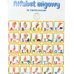 Plakat z alfabetem języka migowego